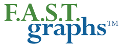 fastgraphs-logo