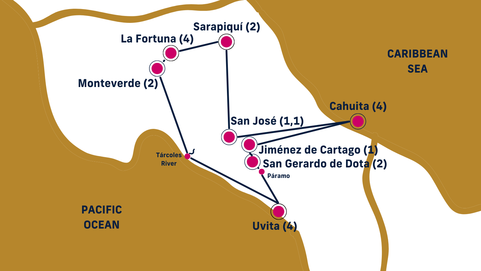 Map Location with visiting points