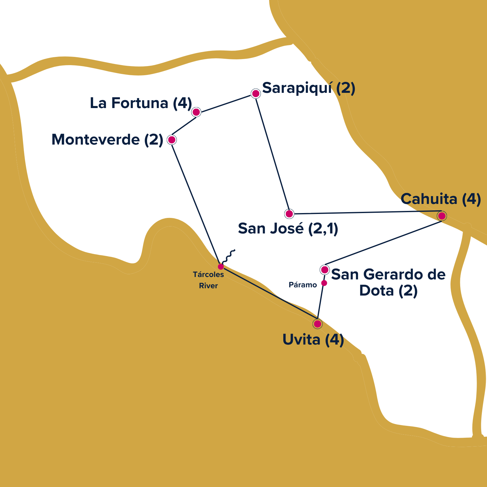 Map Location with visiting points
