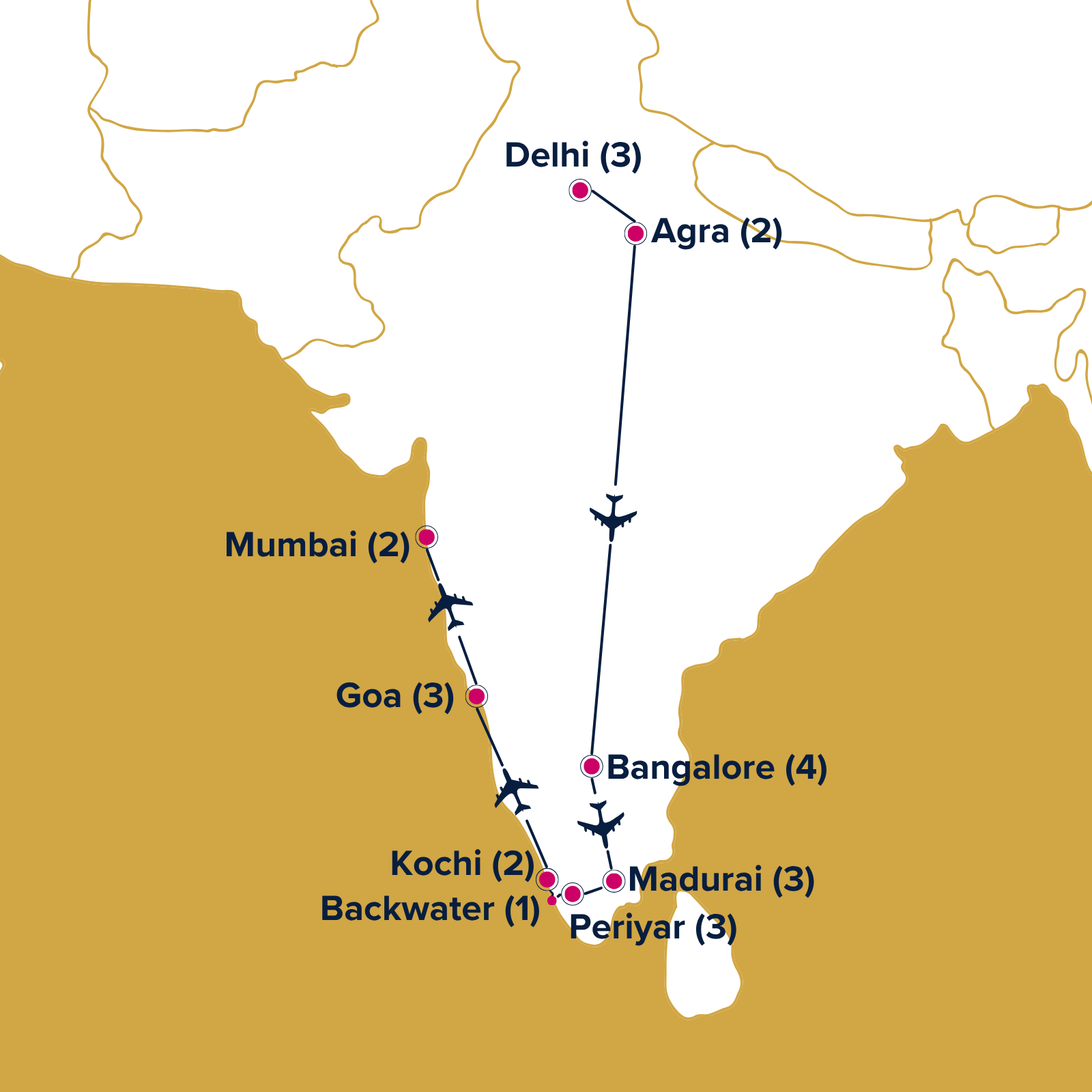 Map Location with visiting points