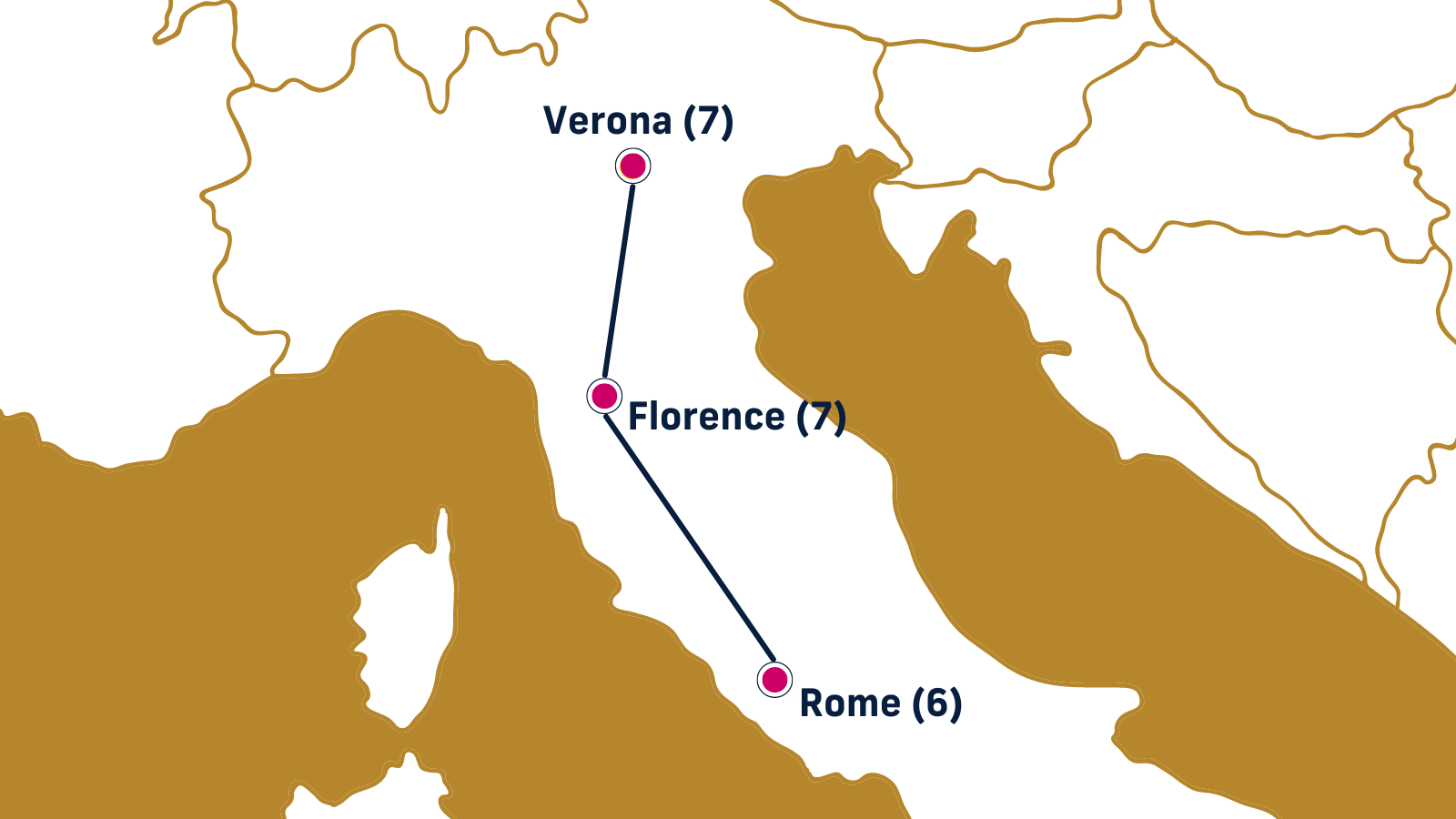 Map Location with visiting points