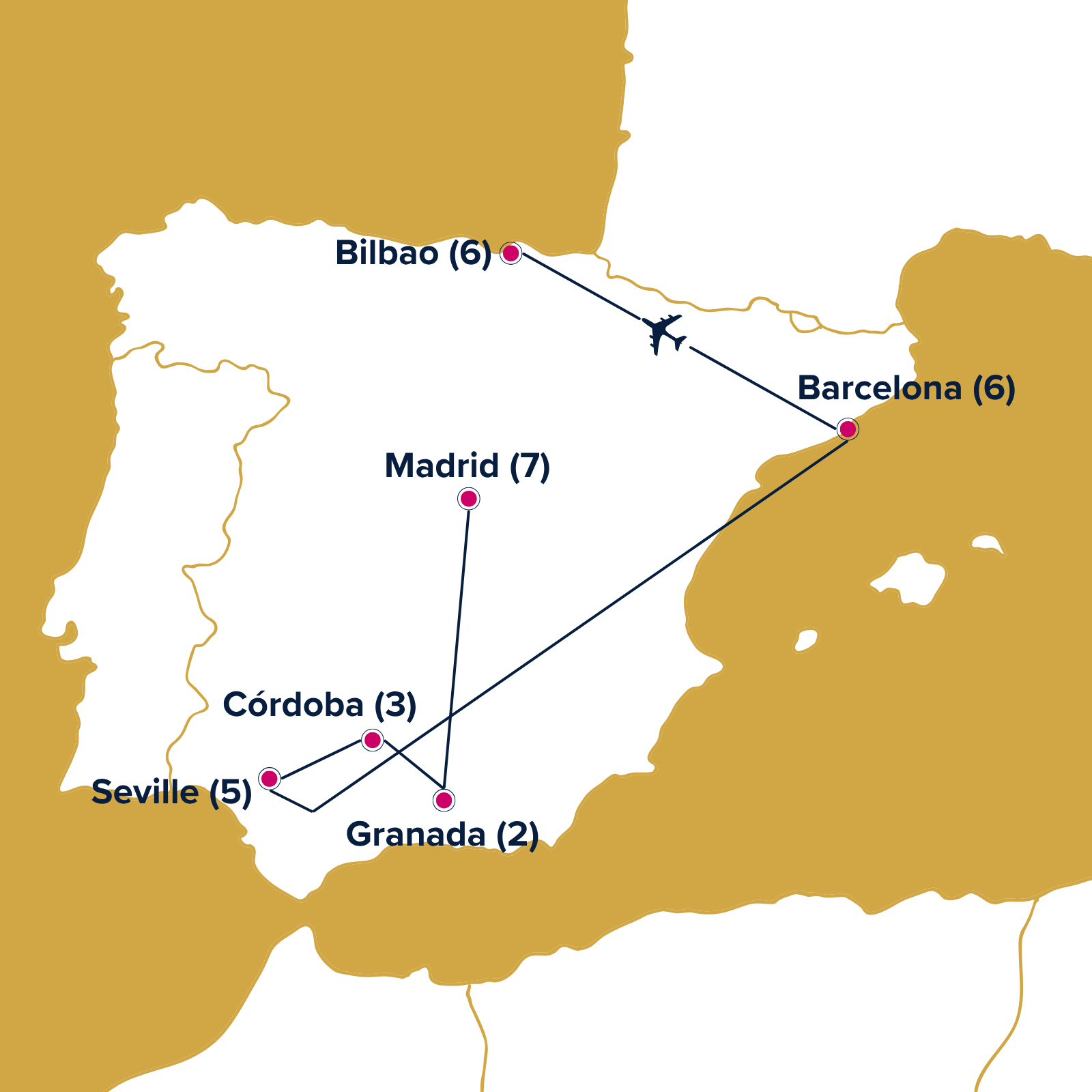 Map of Spain with points of interest from itinerary