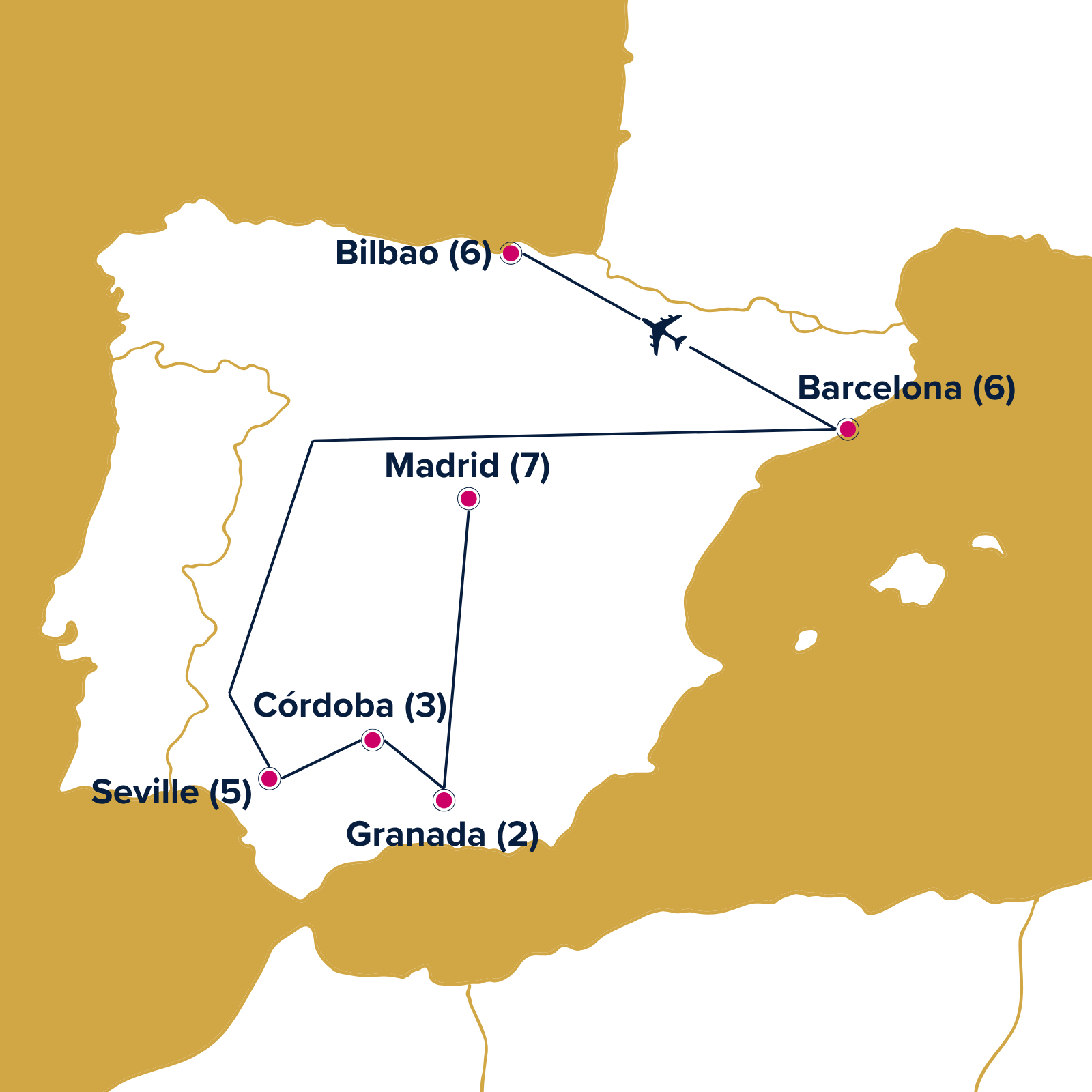 Map of Spain with points of interest from itinerary